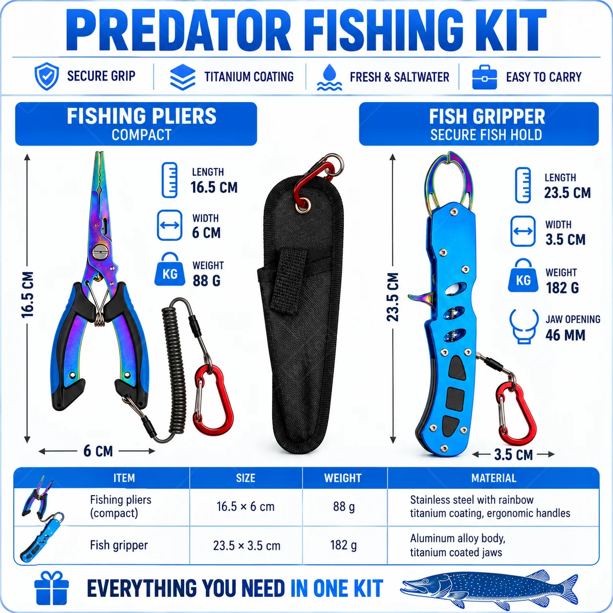 Alicates de pesca para agua sa - Fishing Equipment Hanger reseña y precio